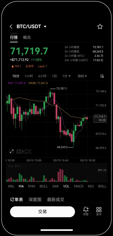 下载易欧交易所官网网址宣传图